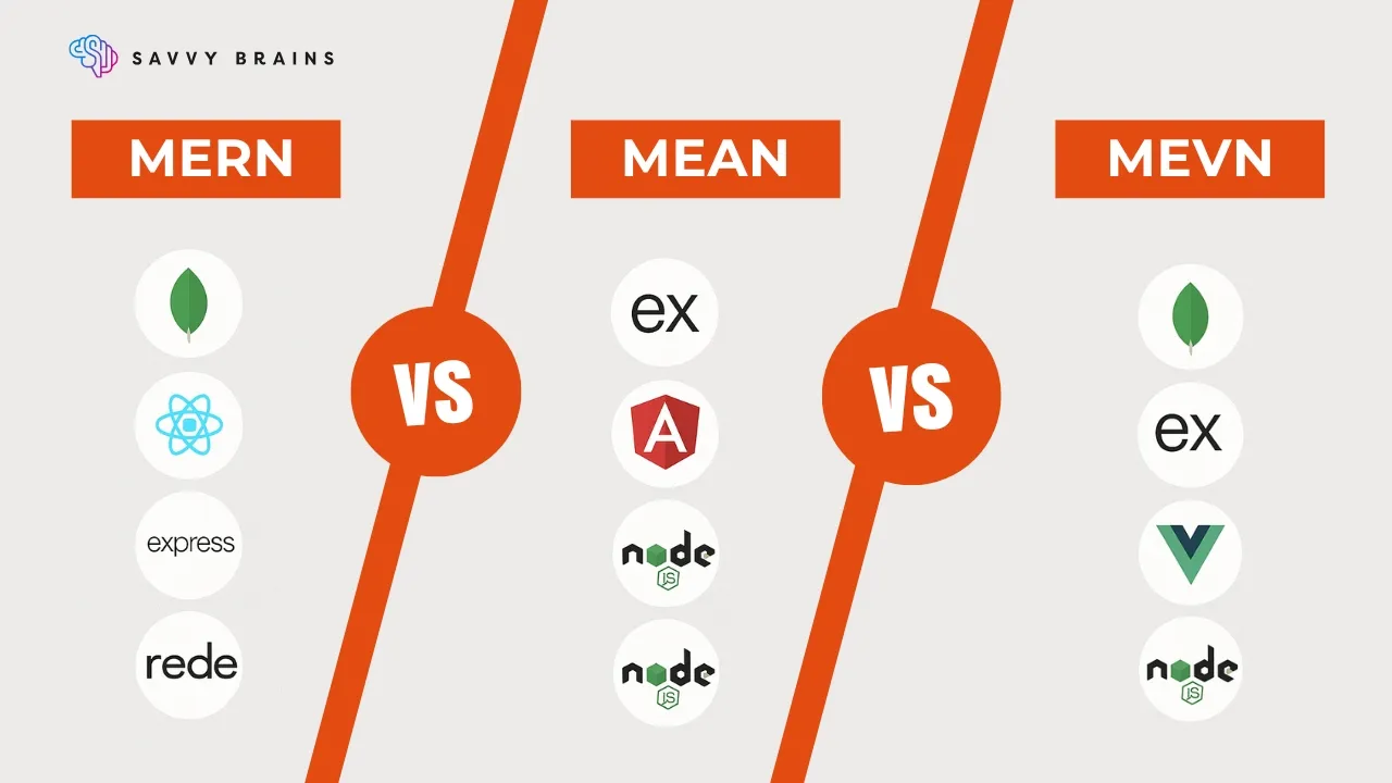 MERN vs MEAN vs MEVN: Which One to Choose Based on Project Type and Team Size?